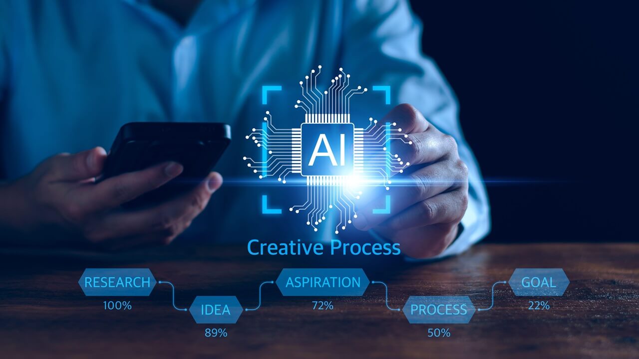 AI in Software Development